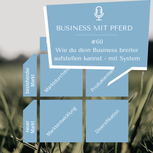 Blog & Podcast Blog & Podcast